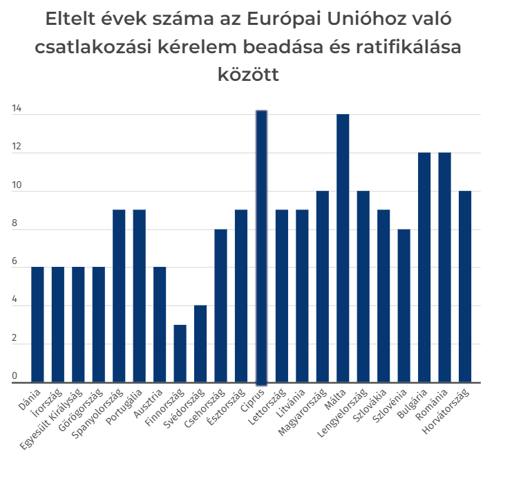 Oeconomus